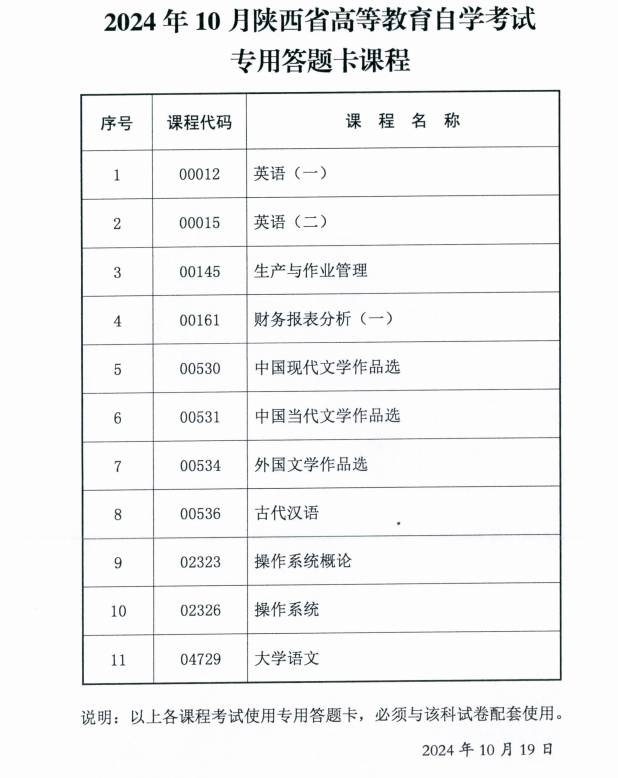 2024年10月陜西省高等教育自學(xué)考試專用答題卡課程、傳統(tǒng)卷課程信息