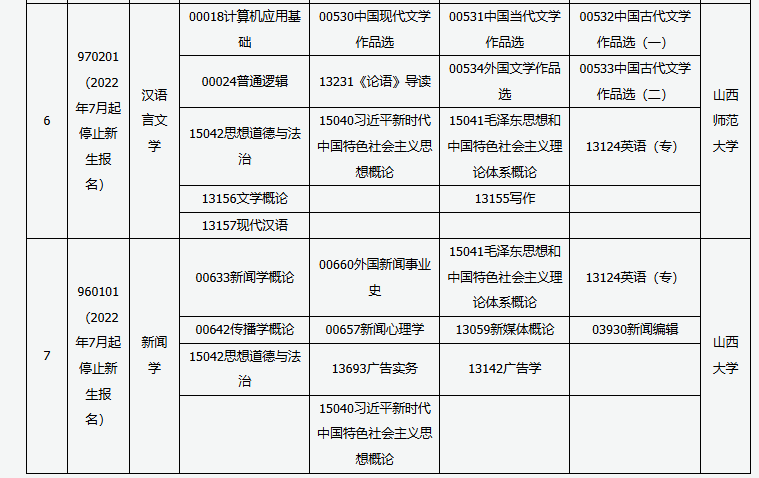 山西省高等教育自學(xué)考試2025年10月考試課程及時(shí)間