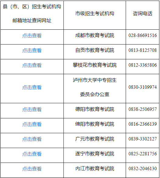 四川省教育考試院關于受理2024年下半年高等教育自學考試畢業(yè)申請的通告