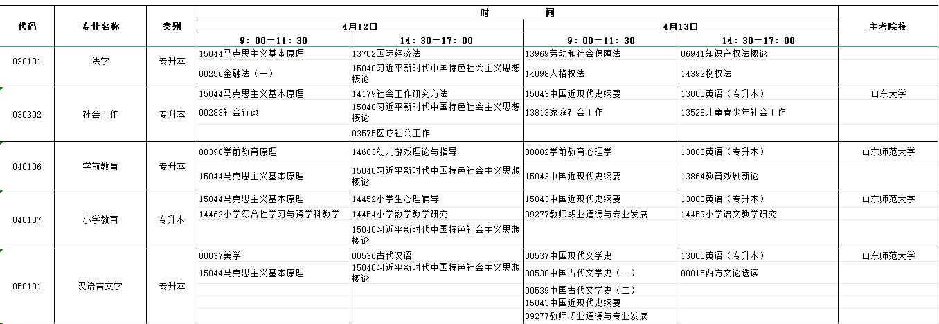 2025年4月山東省自考考試安排