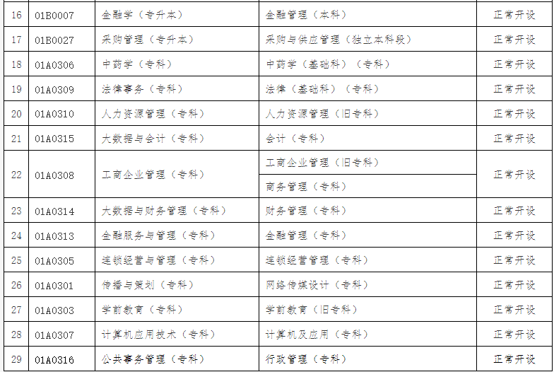 關于公布北京市高等教育自學考試2024年考試安排及有關事項的通知