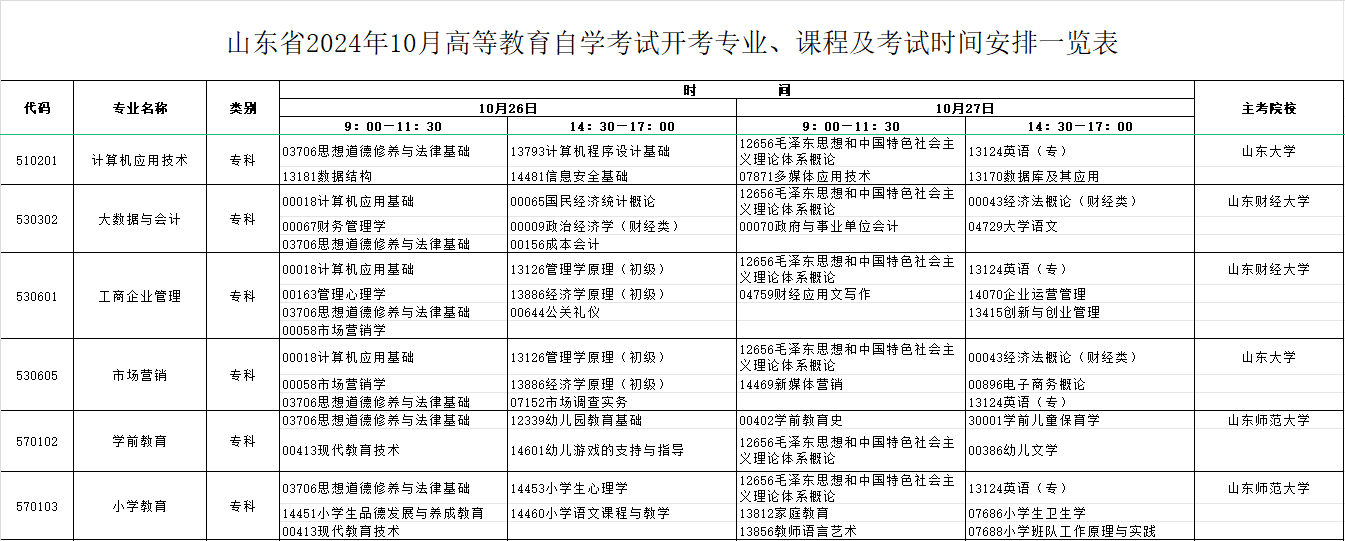 2024年10月山東省自學(xué)考試考試安排