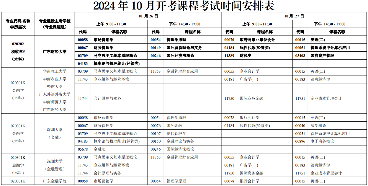 2024年10月廣東自學考試考試安排