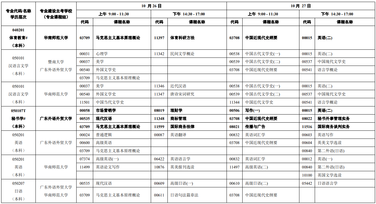 2024年10月廣東自學考試考試安排