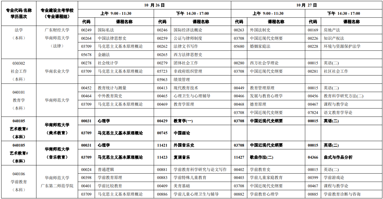 2024年10月廣東自學考試考試安排