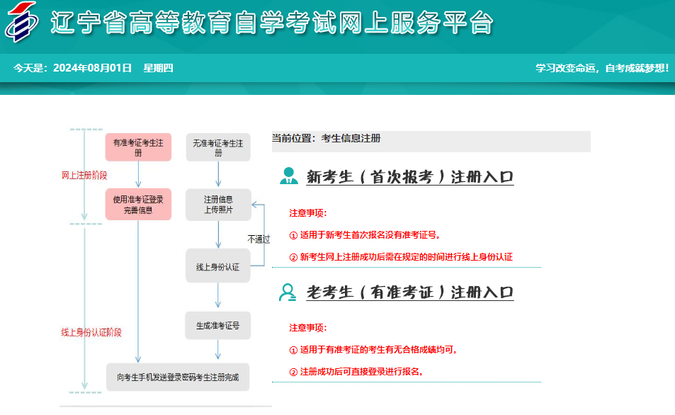 2024年下半年遼寧錦州市自考報(bào)名時(shí)間：9月1日至9月10日