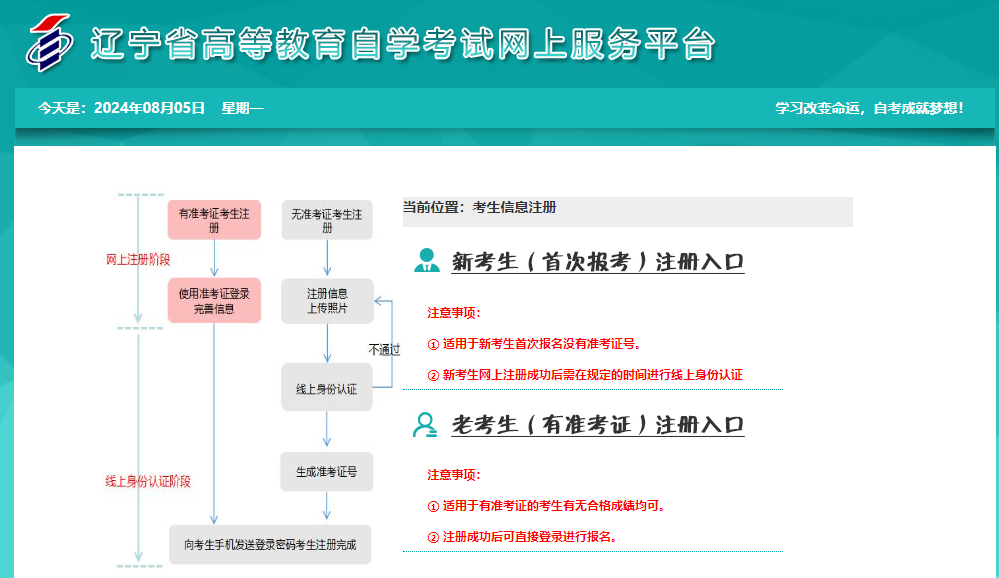 2024年下半年遼寧自考報名條件