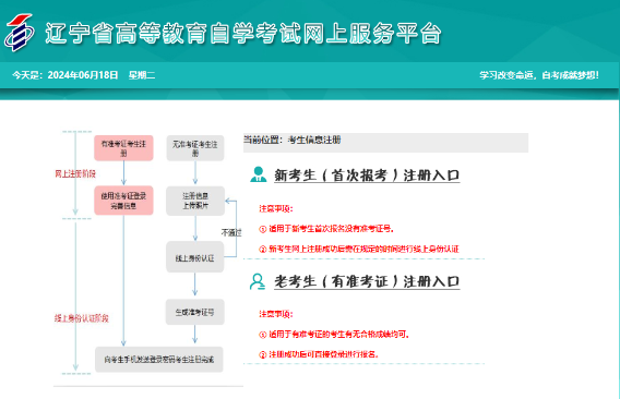 遼寧省2024年10月自考考試時間：10月26日至27日