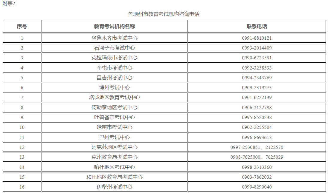 新疆教育考試院：自治區(qū)2024年下半年全國(guó)高等教育自學(xué)考試報(bào)名報(bào)考公告