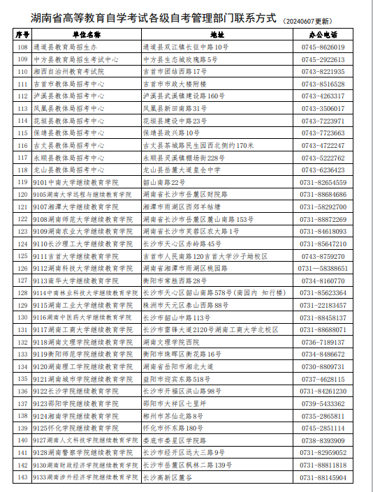 湖南省高等教育自學(xué)考試各級(jí)自考管理部門聯(lián)系方式（202406更新）