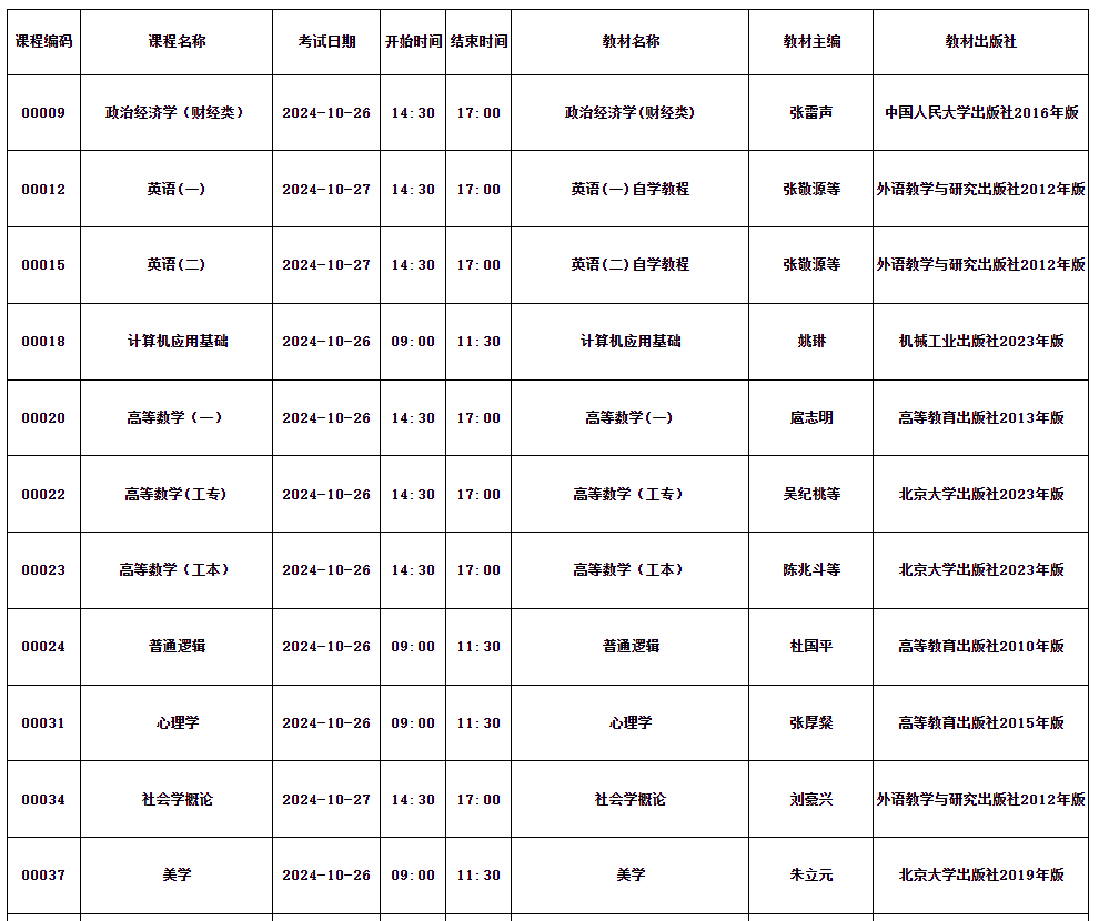 四川省高等教育自學(xué)考試2024年10月（242次）考試課表、課程簡表