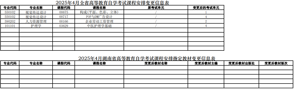 湖南省2025年4月高等教育自學(xué)考試課程安排和教材變更匯總表