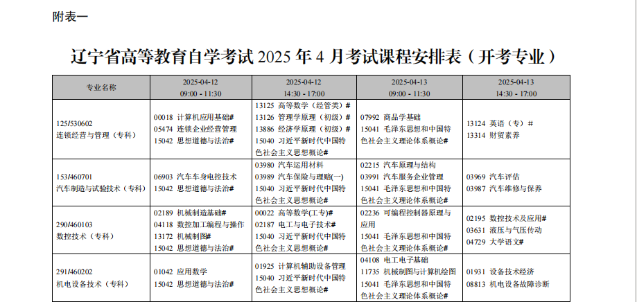 2025年4月遼寧省自考考試安排（開考專業(yè)）