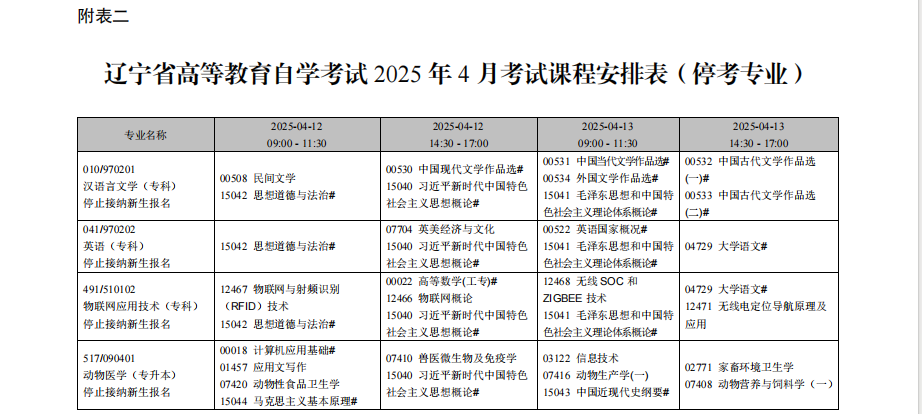 2025年4月遼寧省自考考試安排（?？紝I(yè)）